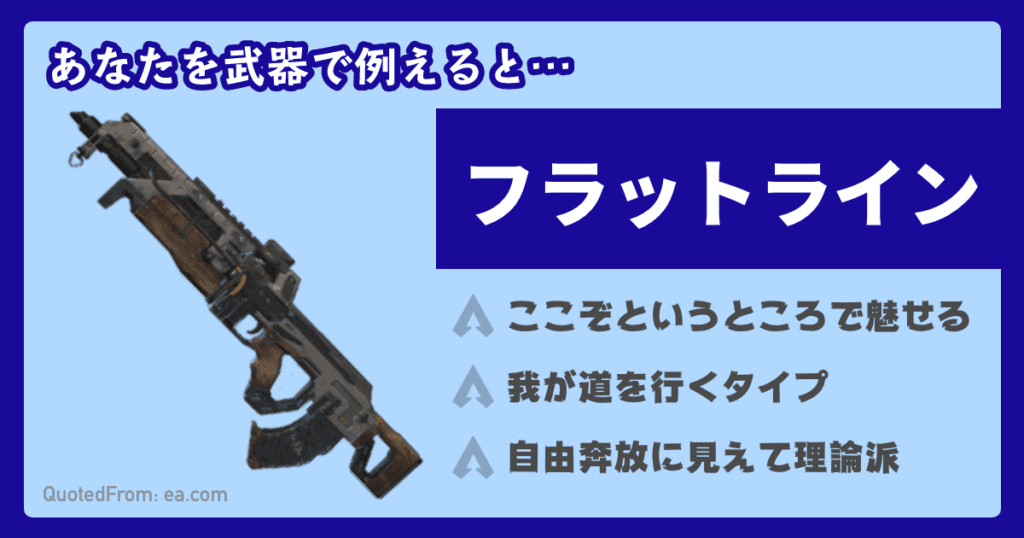 エーペックスレジェンズ の武器にたとえて性格を分析してくれる Apex武器診断 が話題に 14日夜から15日朝にかけ ニコニコニュース