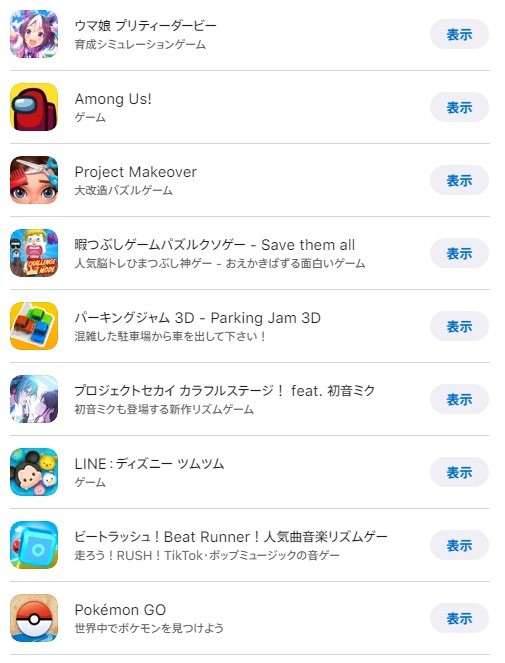 ニコニコニュース S Tweet App Store の21年無料ゲームランキング 1位 ウマ娘 プリティーダービー 2位 Among Us 3位 Project Makeover 6位 プロジェクトセカイ カラフルステージ Feat 初音ミク 7位 ディズニー ツムツム 9位 Pokemon Go