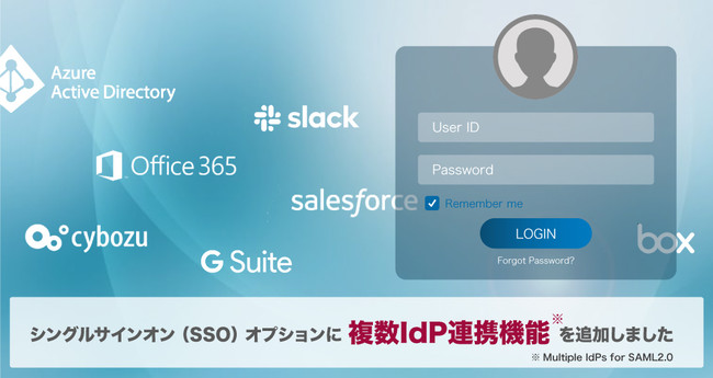 【SOLANOWA】グループ会社横断のWeb社内報を！SSOに複数IdP連携機能を追加 ニコニコニュース