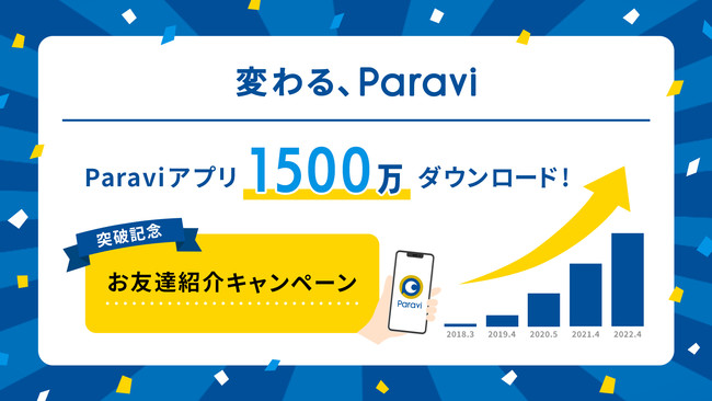 「Paravi」アプリが1500万ダウンロードを突破 | ニコニコニュース