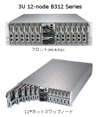 新製品 Xeon E2200/E2300 | ニコニコニュース