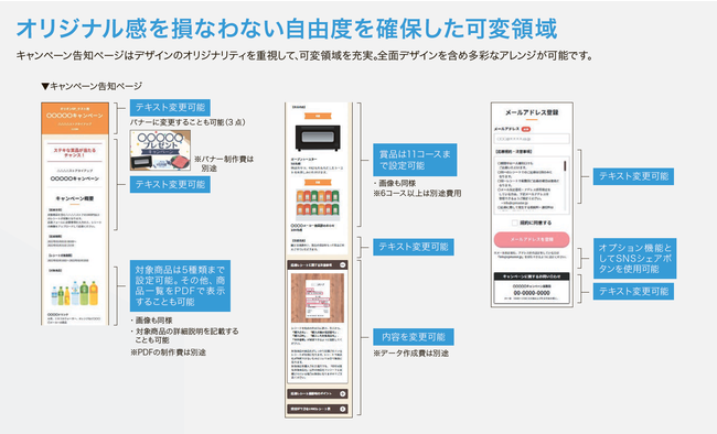 レシート応募型のwebキャンペーンシステム『CMS』利用料の値下げのお知らせ。価格を最大50%ダウン！ | ニコニコニュース