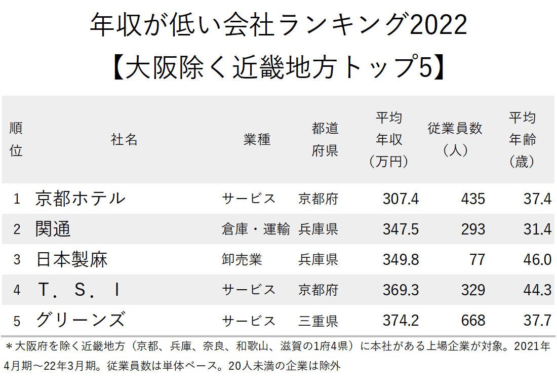 東芝冷蔵庫 水抜き