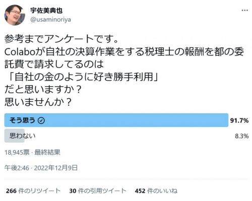 仁藤夢乃さんのcolabo決算作業関連でtwitterアンケート「『自社の金のように好き勝手利用』だと思うか否か」に反 ニコニコニュース