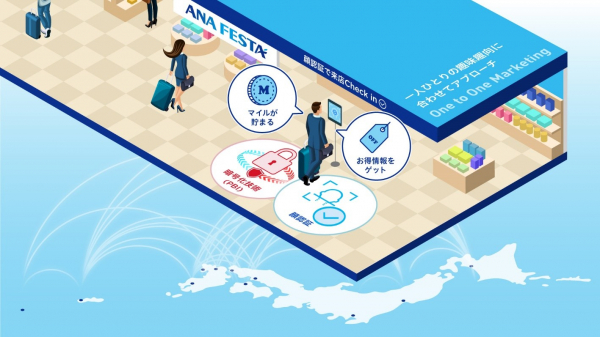 ANA Digital Gate、全日空商事、ANA | ニコニコニュース