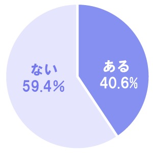 ああ 女っていいよな 男性が 女性になりたい と思うのはどんなとき ニコニコニュース