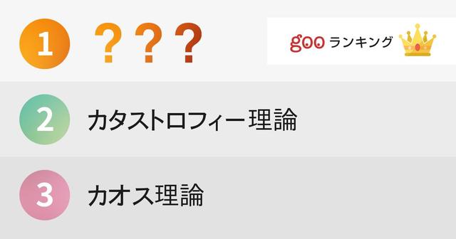 カッコいい数学用語ランキング ニコニコニュース