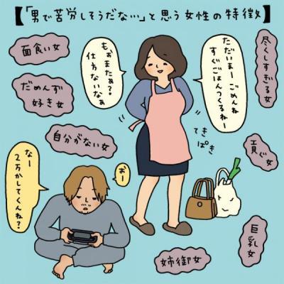 イラストコラム 男で苦労しそうだな と思う女性の特徴9 ニコニコニュース