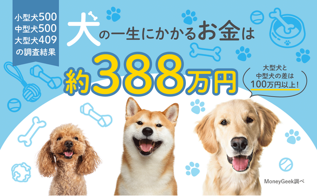 犬を飼うのにかかる費用