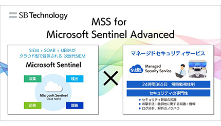 SBT、「MSS for Microsoft Sentinel Advanced」の提供を開始 | ニコニコニュース