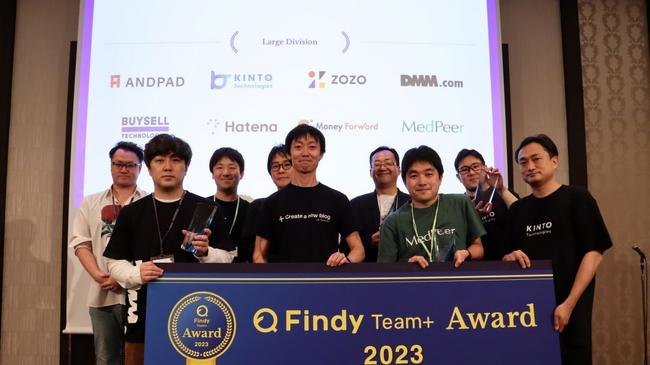 「Findy Team+ Award 2023」2年連続受賞 | ニコニコニュース