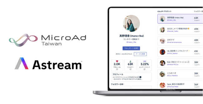「Astream」を提供する株式会社A（エース）、マイクロアド台湾社と業務提携し、台湾・インドネシアへの展開を強化 | ニコニコニュース