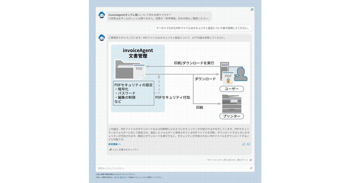 画像が削除されました