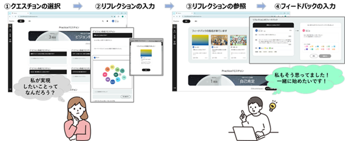 画像が削除されました