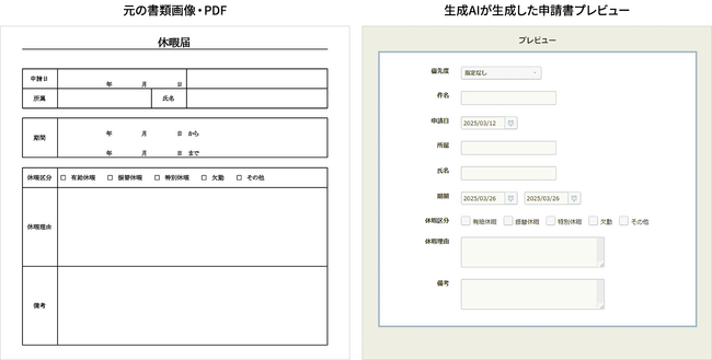 画像が削除されました