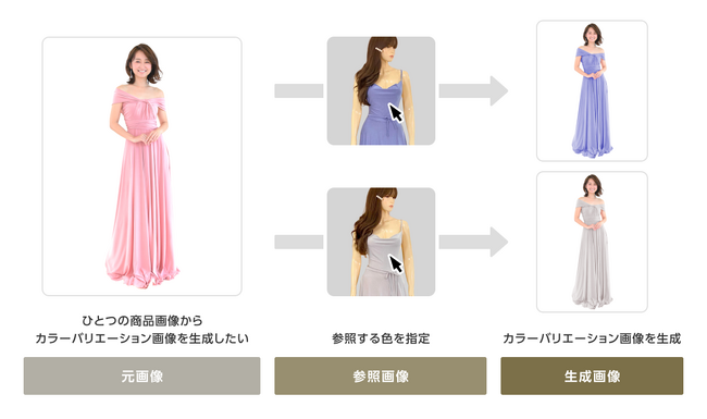 画像が削除されました