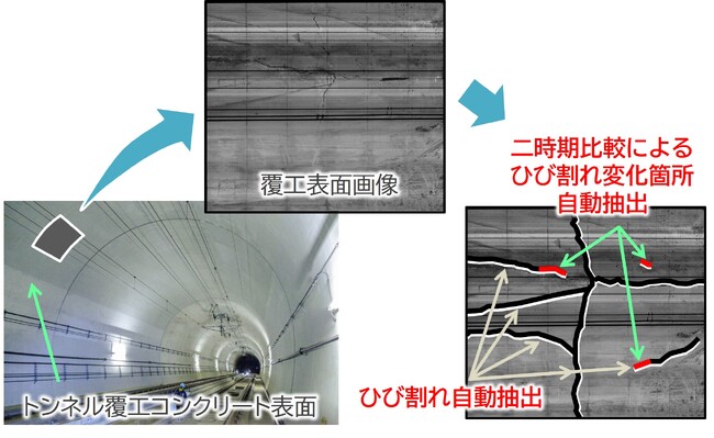 画像が削除されました