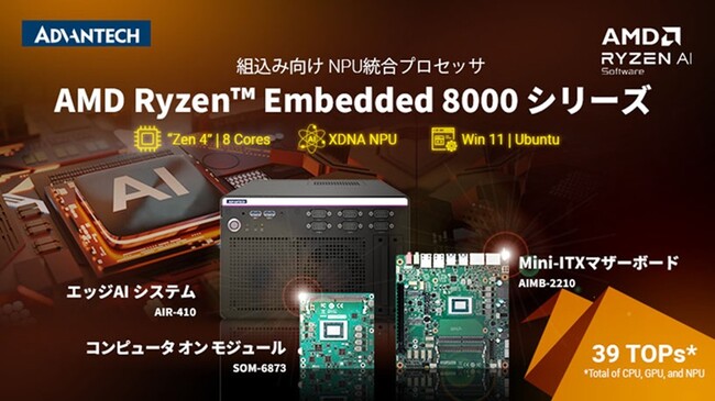 組込み向けプロセッサAMD Ryzen(TM) Embedded 8000シリーズを搭載した3モデルを発表 | ニコニコニュース