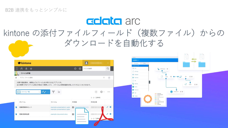 kintoneに添付された複数のファイルダウンロードを自動化する | ニコニコニュース