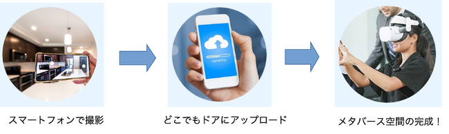 画像が削除されました