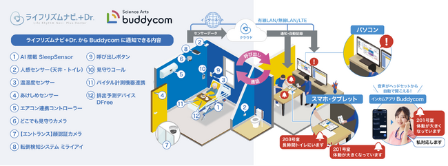 画像が削除されました