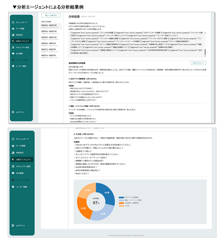 画像が削除されました