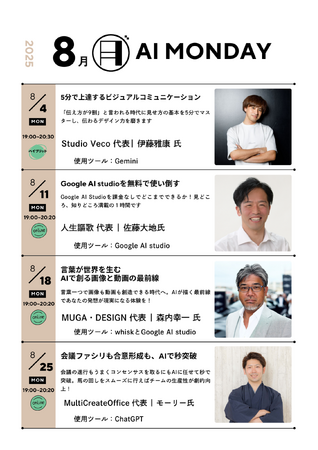 画像が削除されました