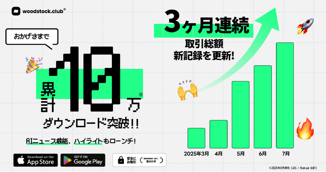 画像が削除されました