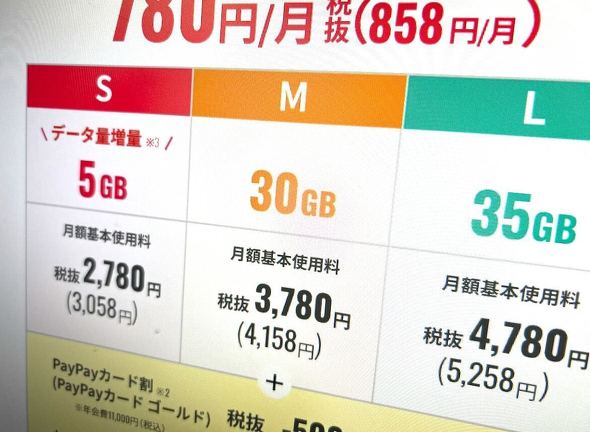 ワイモバイルが新料金「シンプル3」 5GBは3058円、30GBは4158円、35GBは5258円に | ニコニコニュース