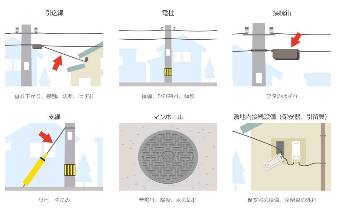 画像が削除されました