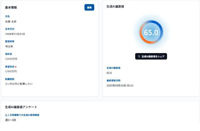 画像が削除されました
