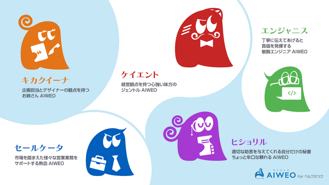 画像が削除されました