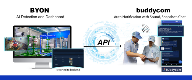 画像が削除されました