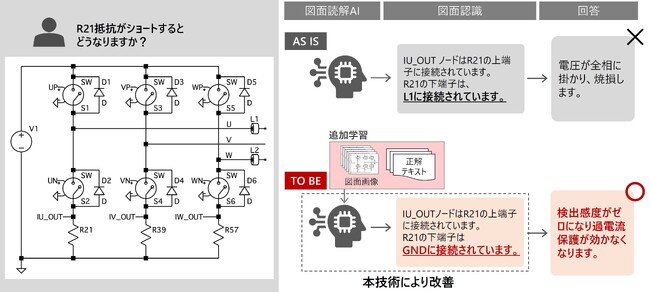 画像が削除されました