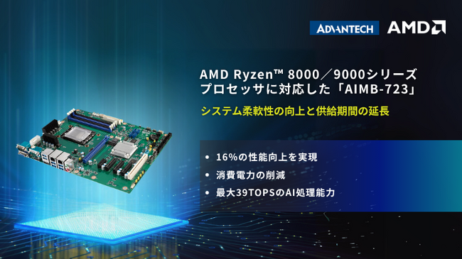 AMD Ryzen(TM) | ニコニコニュース