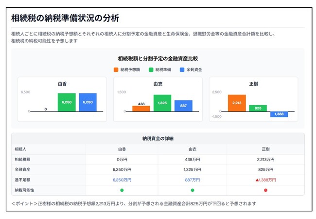 画像が削除されました