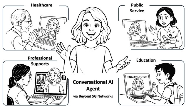 画像が削除されました