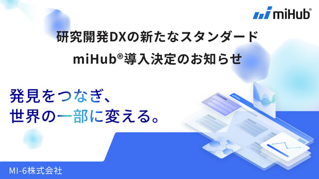MI-6、体験拡張した材料開発プラットフォーム「miHub(R)」最新版を東京濾器に提供開始。マテリアルズ・インフォマ | ニコニコニュース