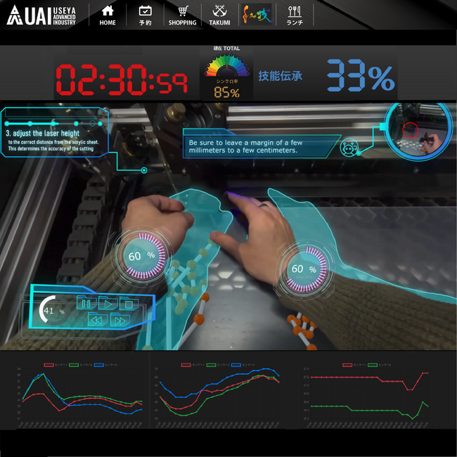 画像が削除されました