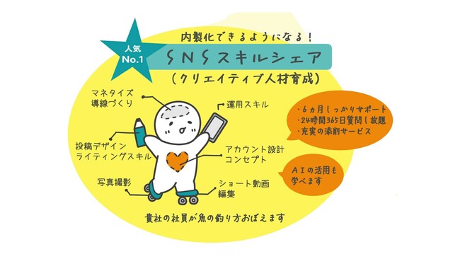 画像が削除されました