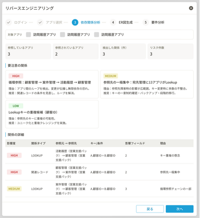 画像が削除されました