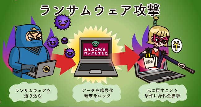 画像が削除されました