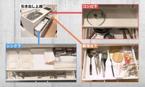 キッチン収納に“意外なアイテム”を活用すると……プロが教えるキッチン収納術が目からウロコ | ニコニコニュース