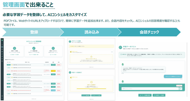 画像が削除されました
