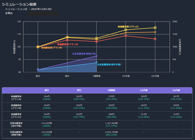 画像が削除されました