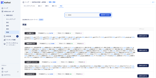 画像が削除されました