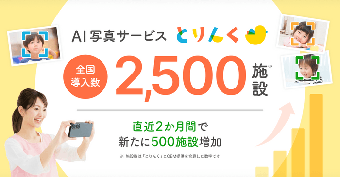 画像が削除されました