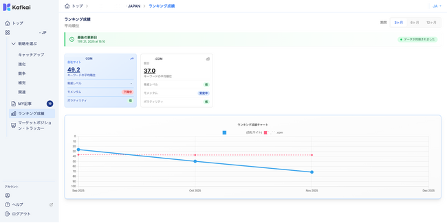 画像が削除されました