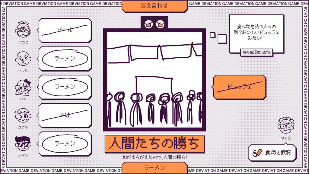 画像が削除されました