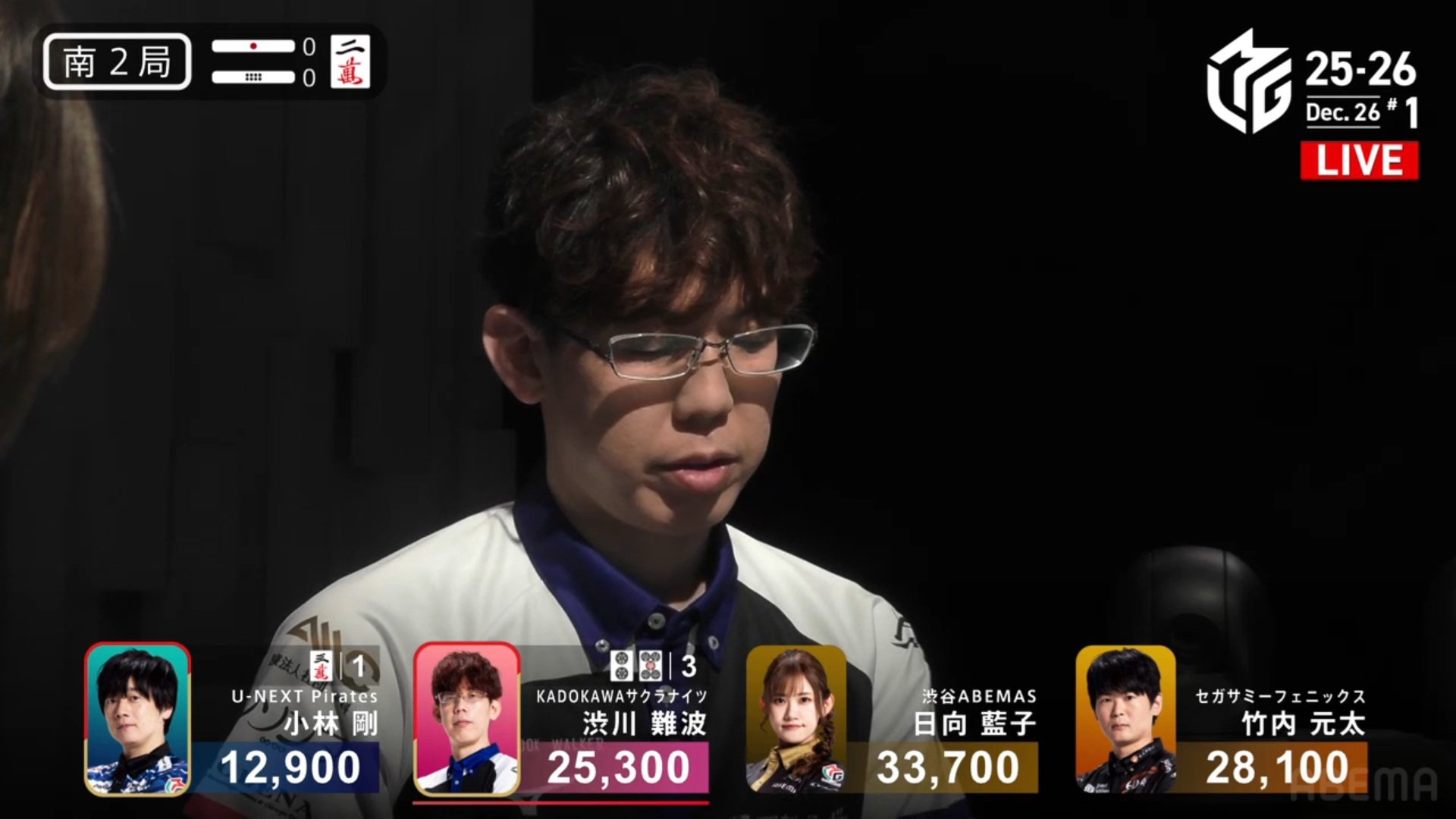 渋川難波の判断術が光ったMリーグ親跳満